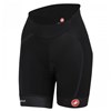 2017 Women's Casteli Favolosa Black Cycling Shorts Ropa Ciclismo Only Cycling Clothing cycle jerseys Ciclismo bicicletas maillot ciclismo XXS